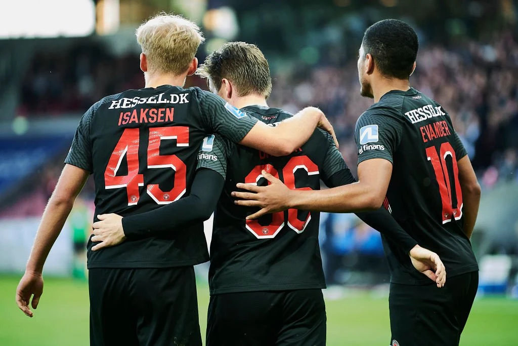 FC Midtjylland-spiller udtaget til rundens Europa League-hold